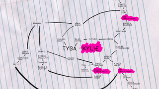The Tangled Relationship Web That Kylie Jenner and Tyga Hath Wrought, Visualized